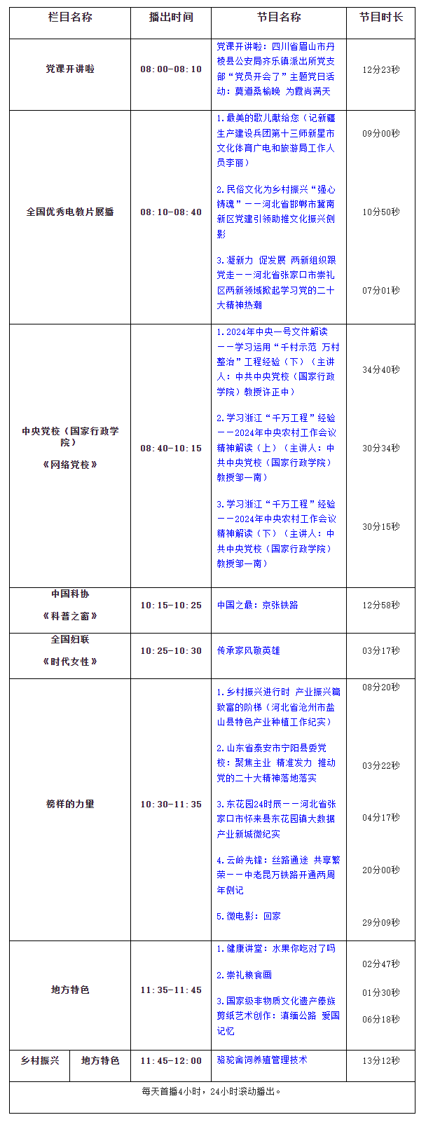 360截图20240507165656759