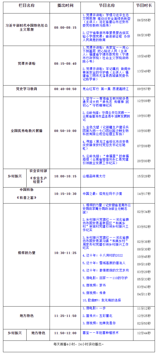 360截图20240513083557987