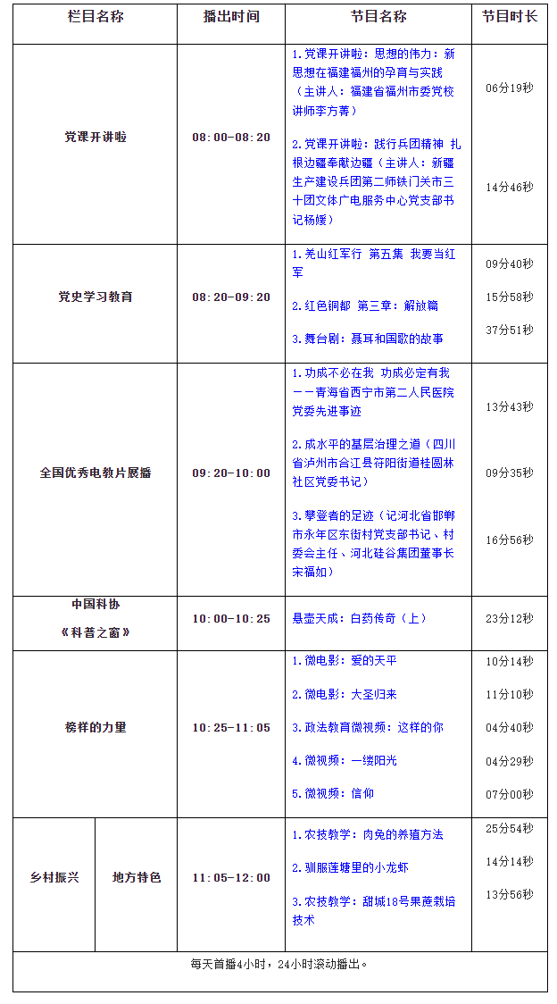 360截图20240516142200785