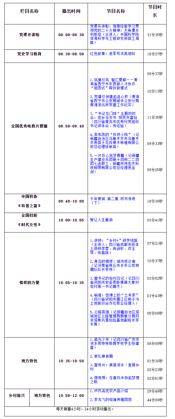 360截图20240522164602837