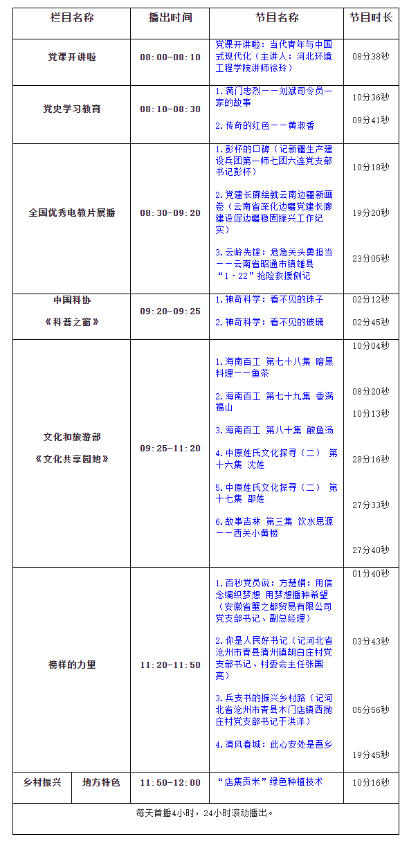 360截图20240527090656381