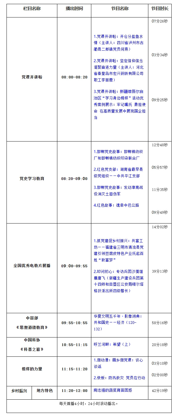 12号3