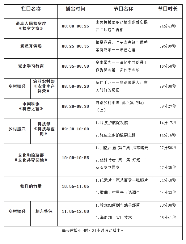 微信截图_20250331092810