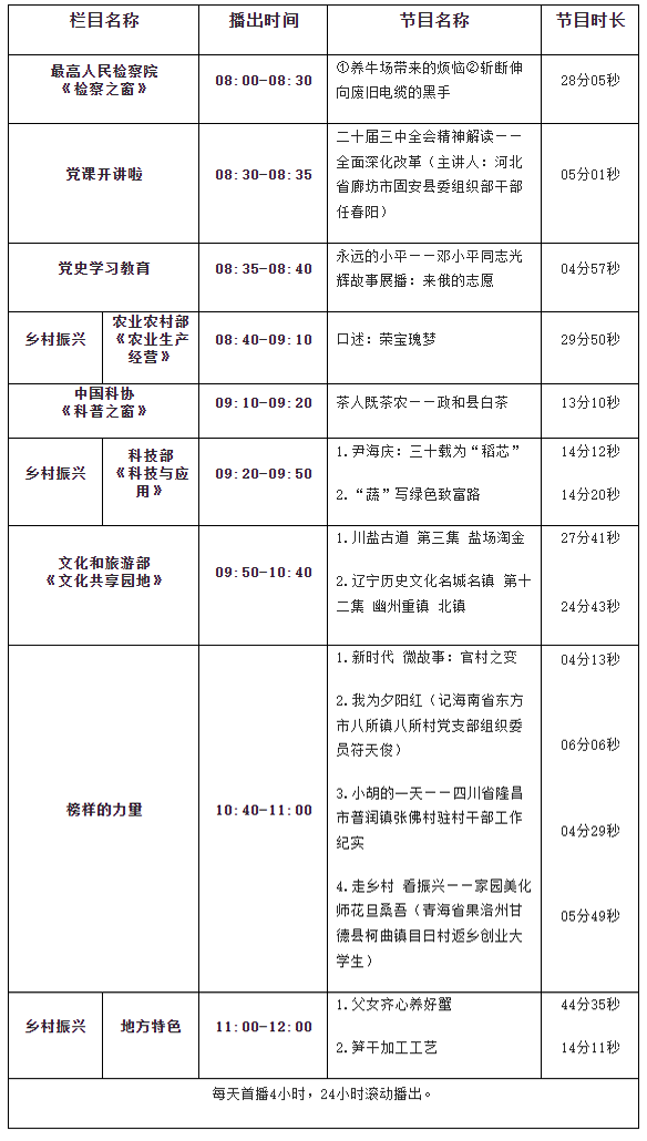 360截图20250403175029304