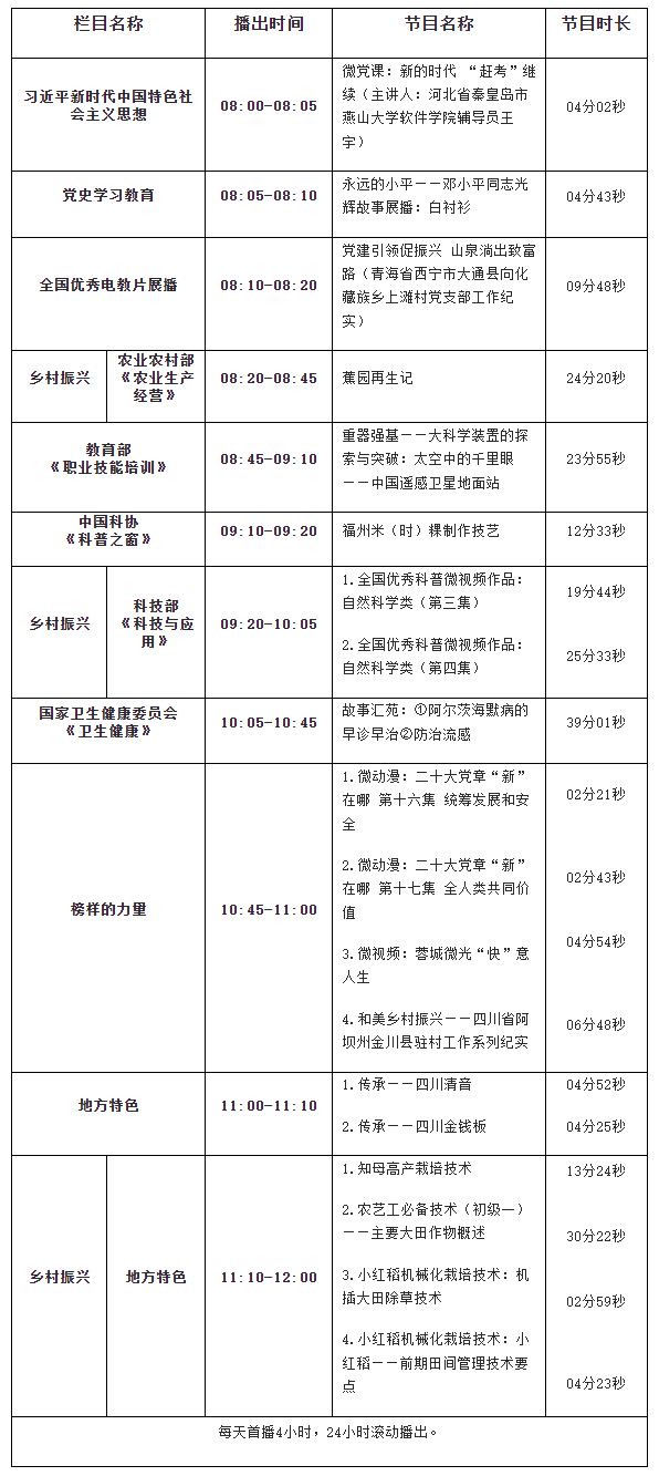 360截图20250403175214511