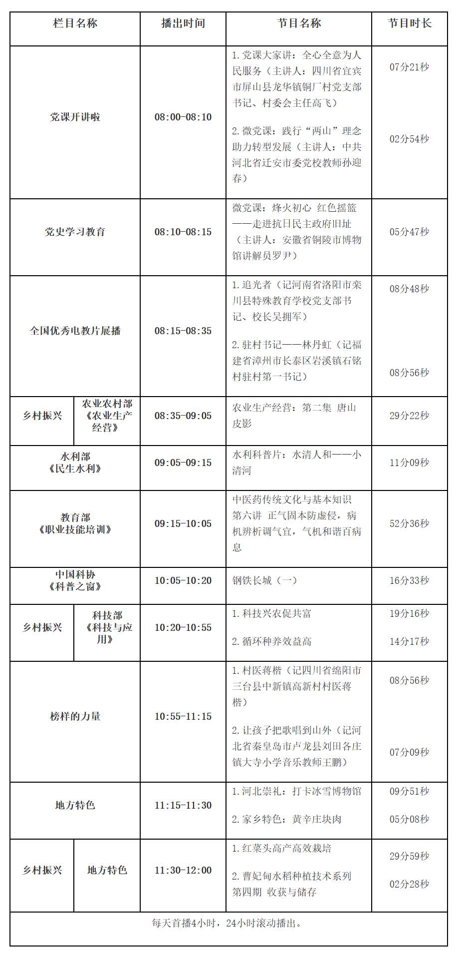 ScreenShot_2026-04-29_084215_635